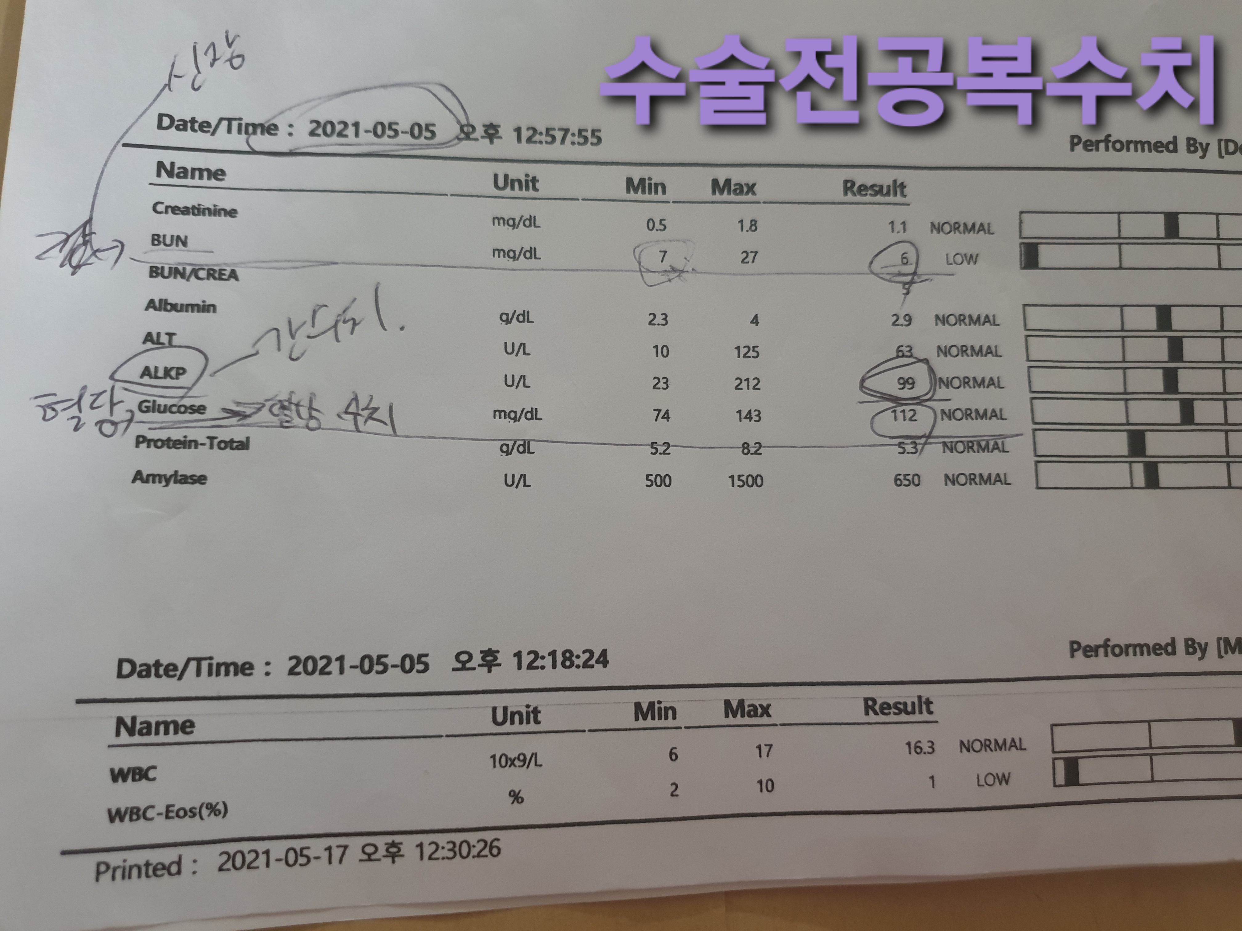 슬개골수술후입원중 굶기고 물을안줘서 사망