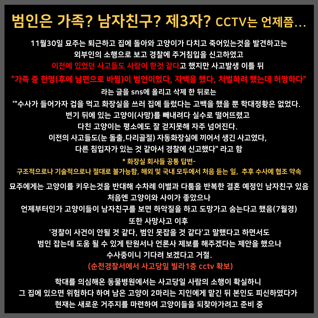 제가 입양보낸 아이는 실명이 됬고, 다른 아이는 11월30일 죽었습니다.