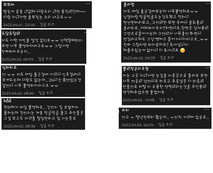오랜 기간 방치되어 있는 개