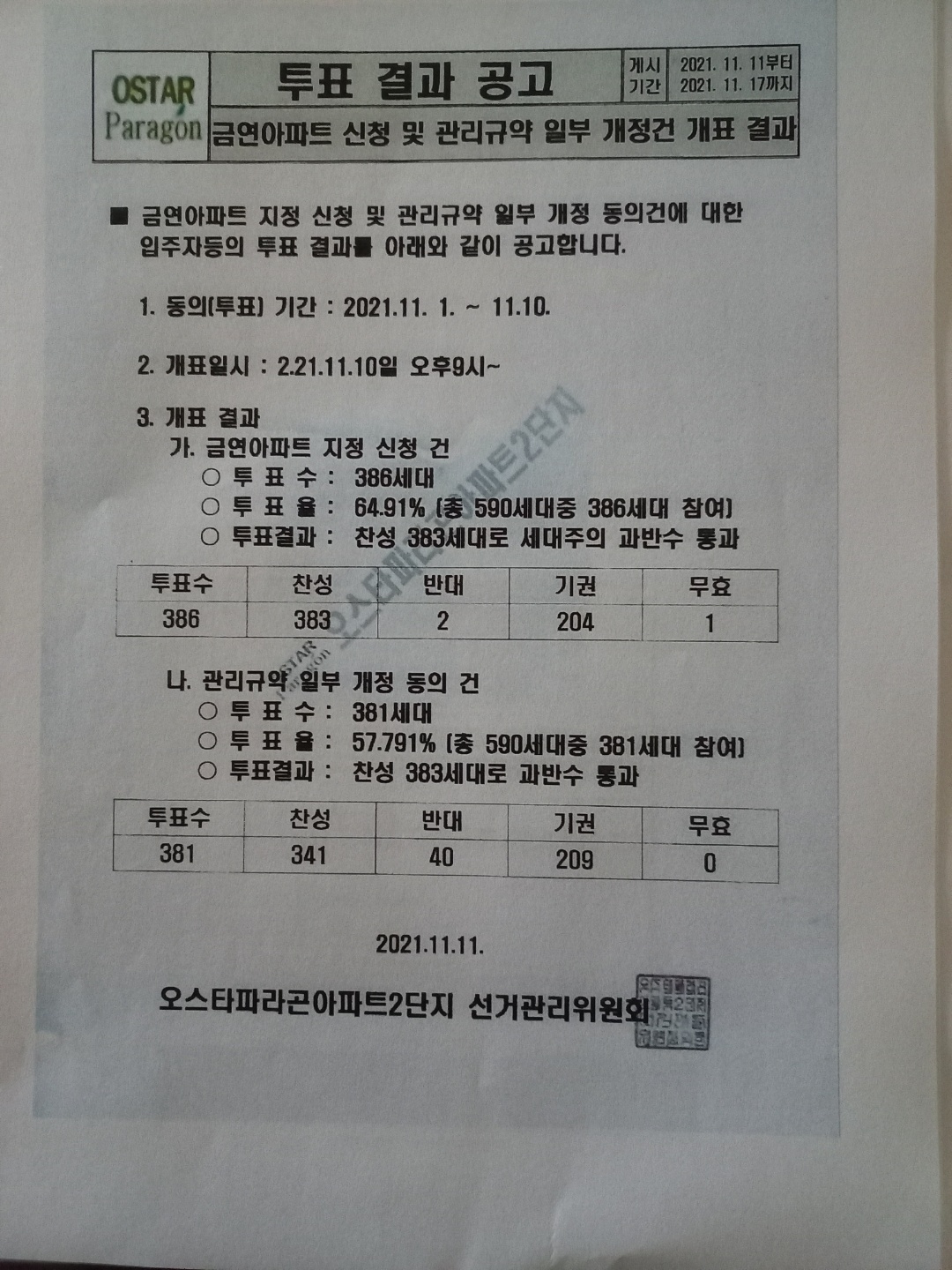 경기도 김포시의 길고양이에대한 안일한 태도 고발