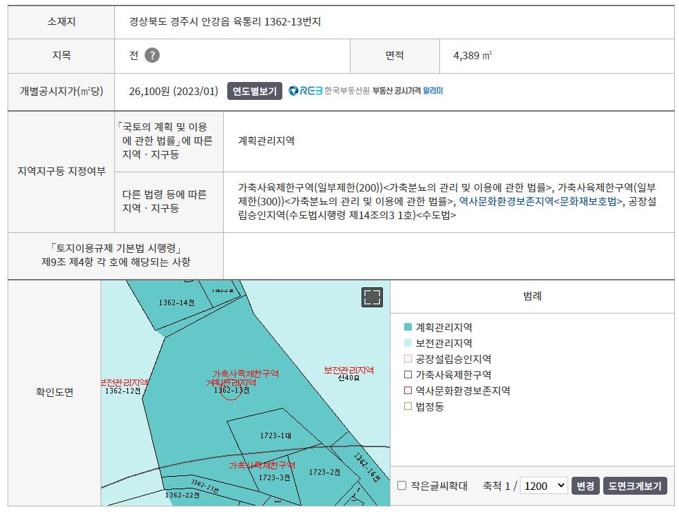 경주시 안강 문화재 지정된 곳에서 개 짖는소리, 비명소리가 들려요
